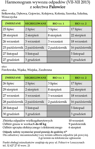 Harmonogram wywozu odpadów 2013 - Palowice.NET